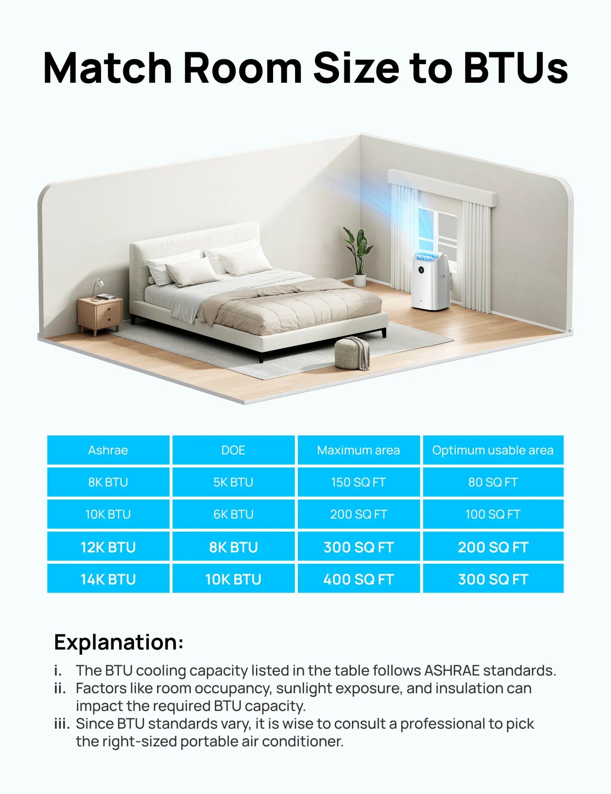 Smart Air Conditioner 515S - Image 12