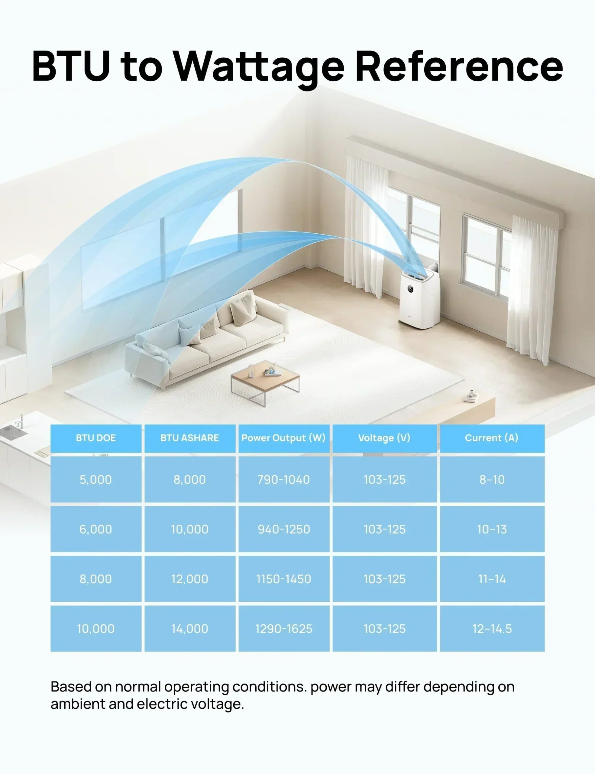 Smart Air Conditioner 516S (New) - Image 8