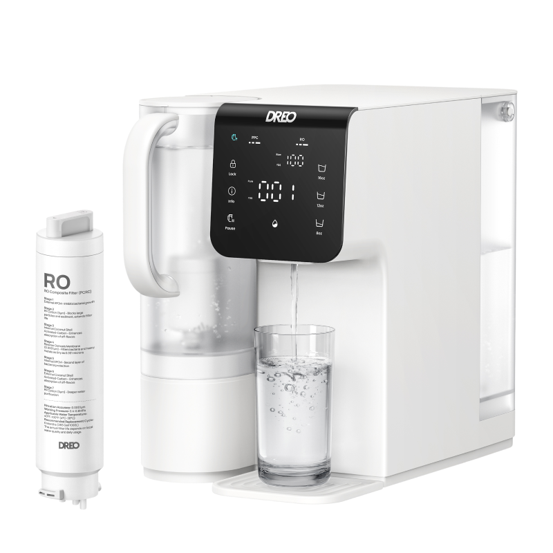 RO Water Filter 511 & RO Water Filter 511 Replacement Filter