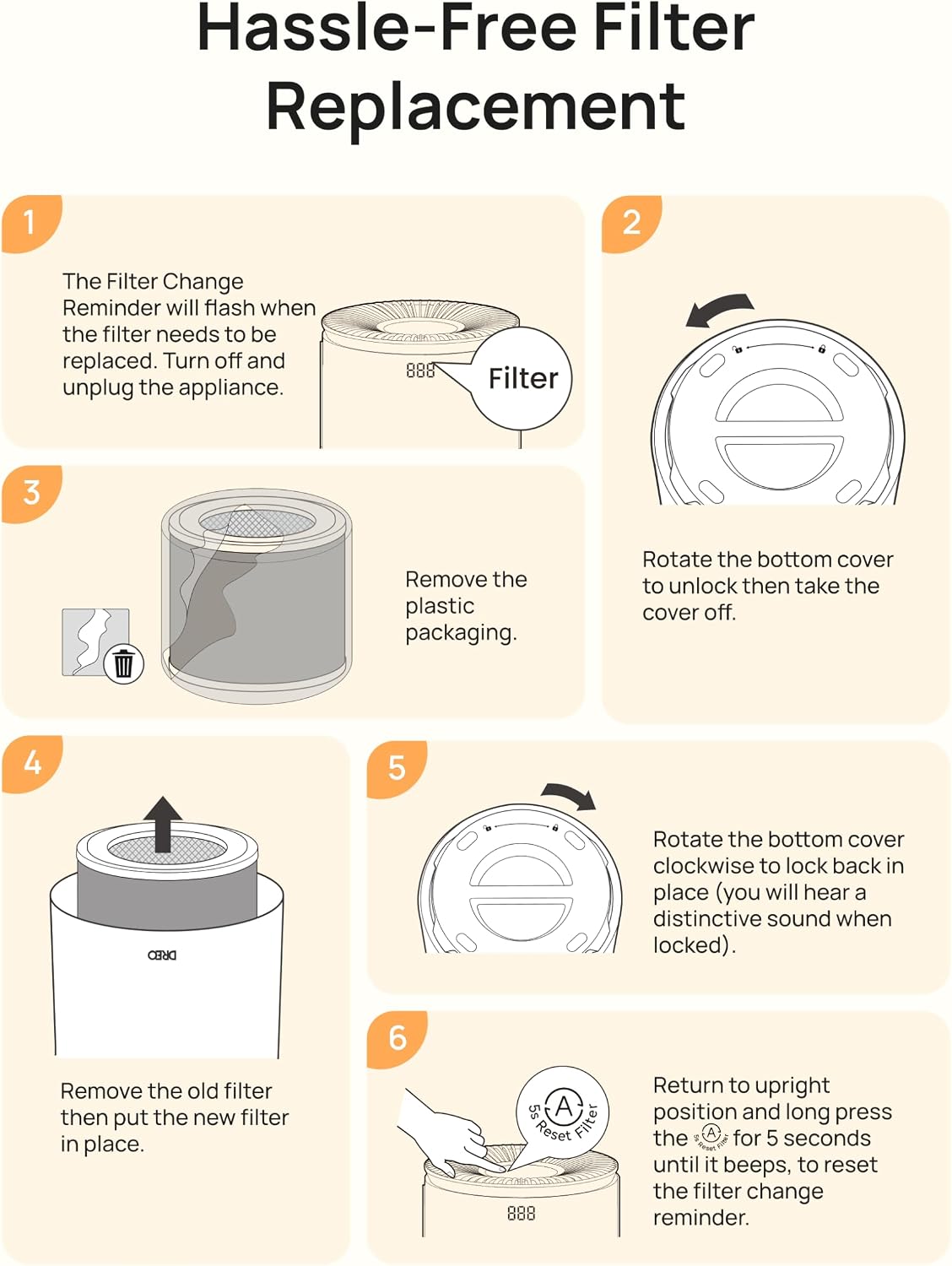 Air Purifier 3-in-1 HEPA Pro Filter For 539AS/530S Silver/Black/Starlight - Image 5