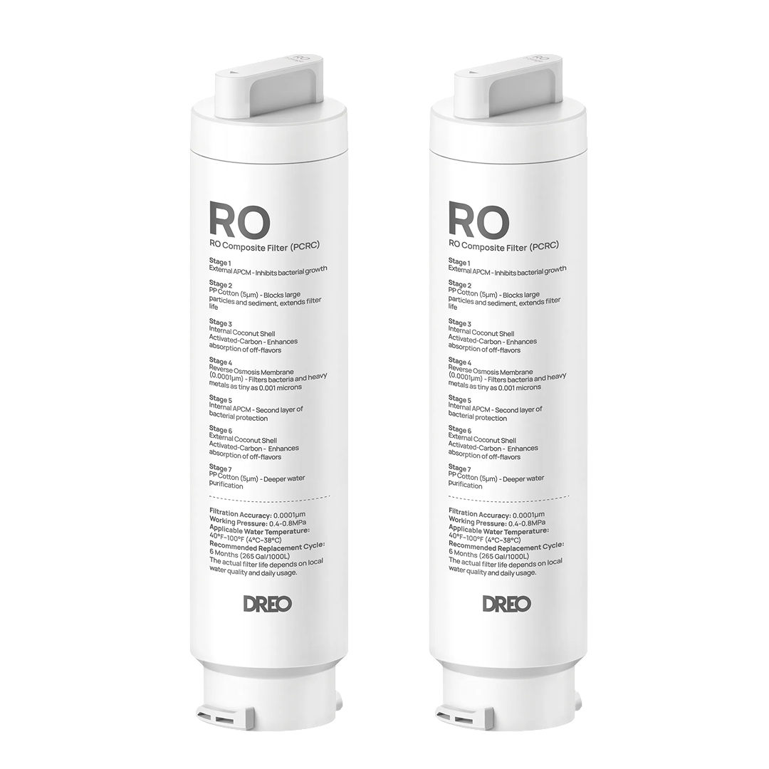RO Water Filter 112 & 113 & 114 & 115 Replacement Filter - Image 5