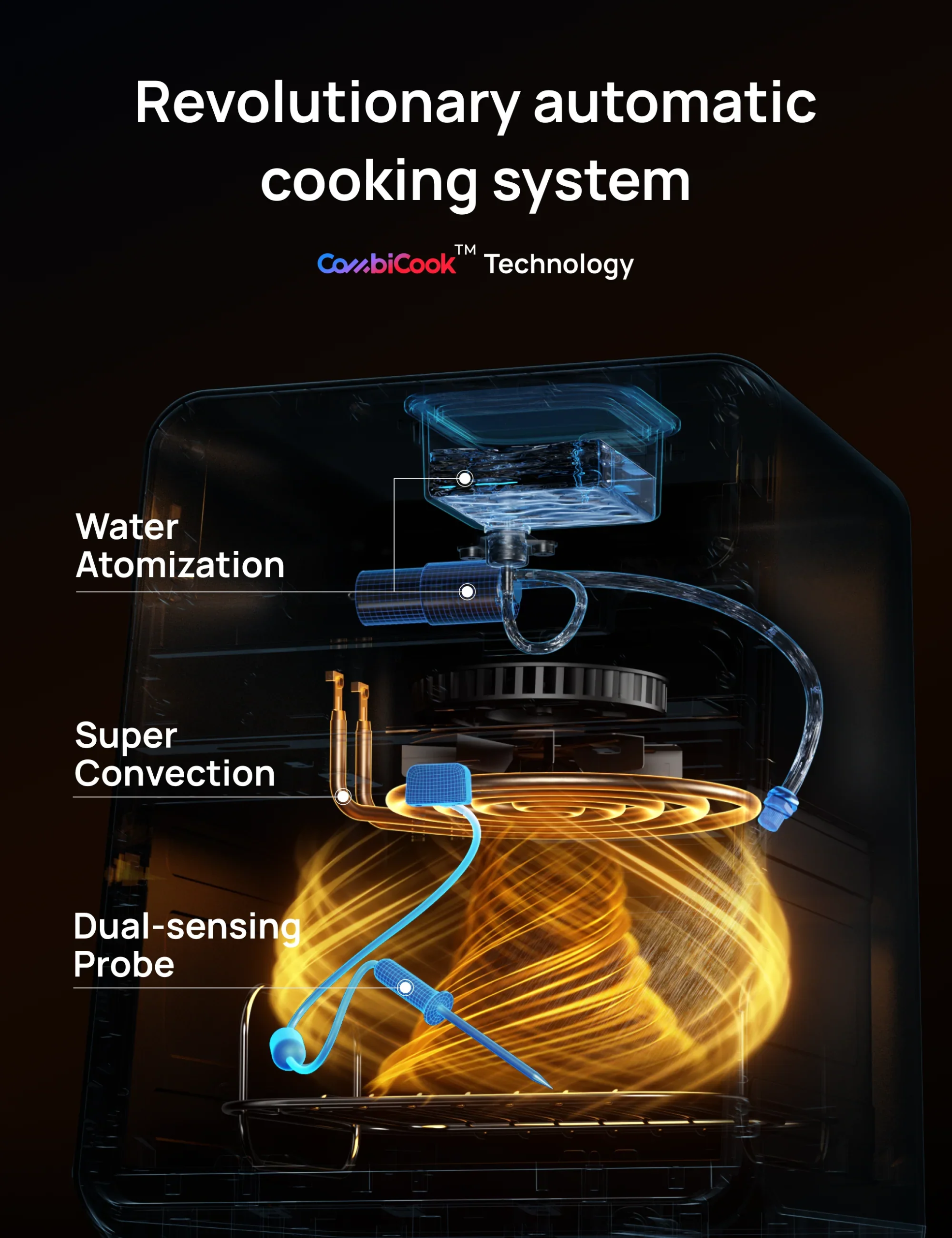 ChefMaker Combi Fryer - Image 4