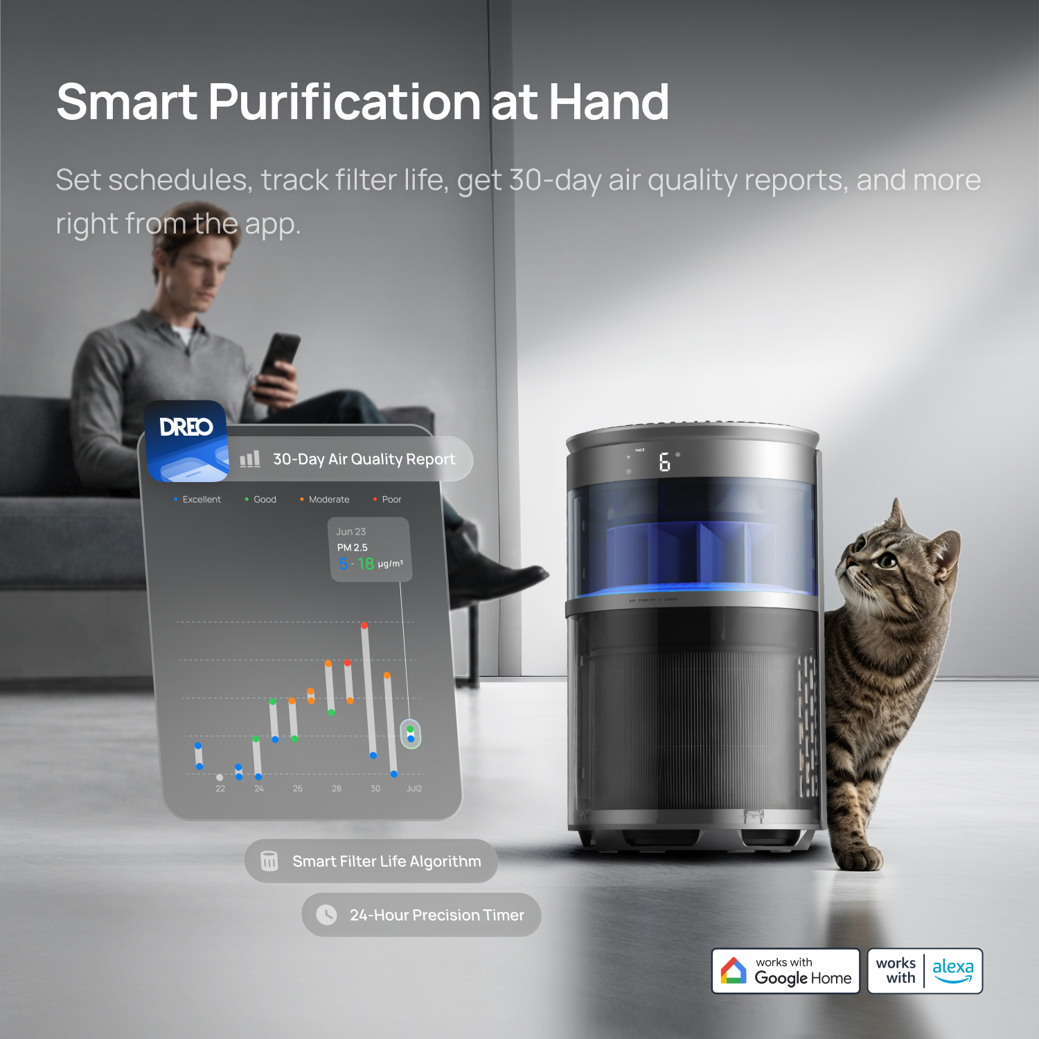 Air Purifier 530S - Image 8