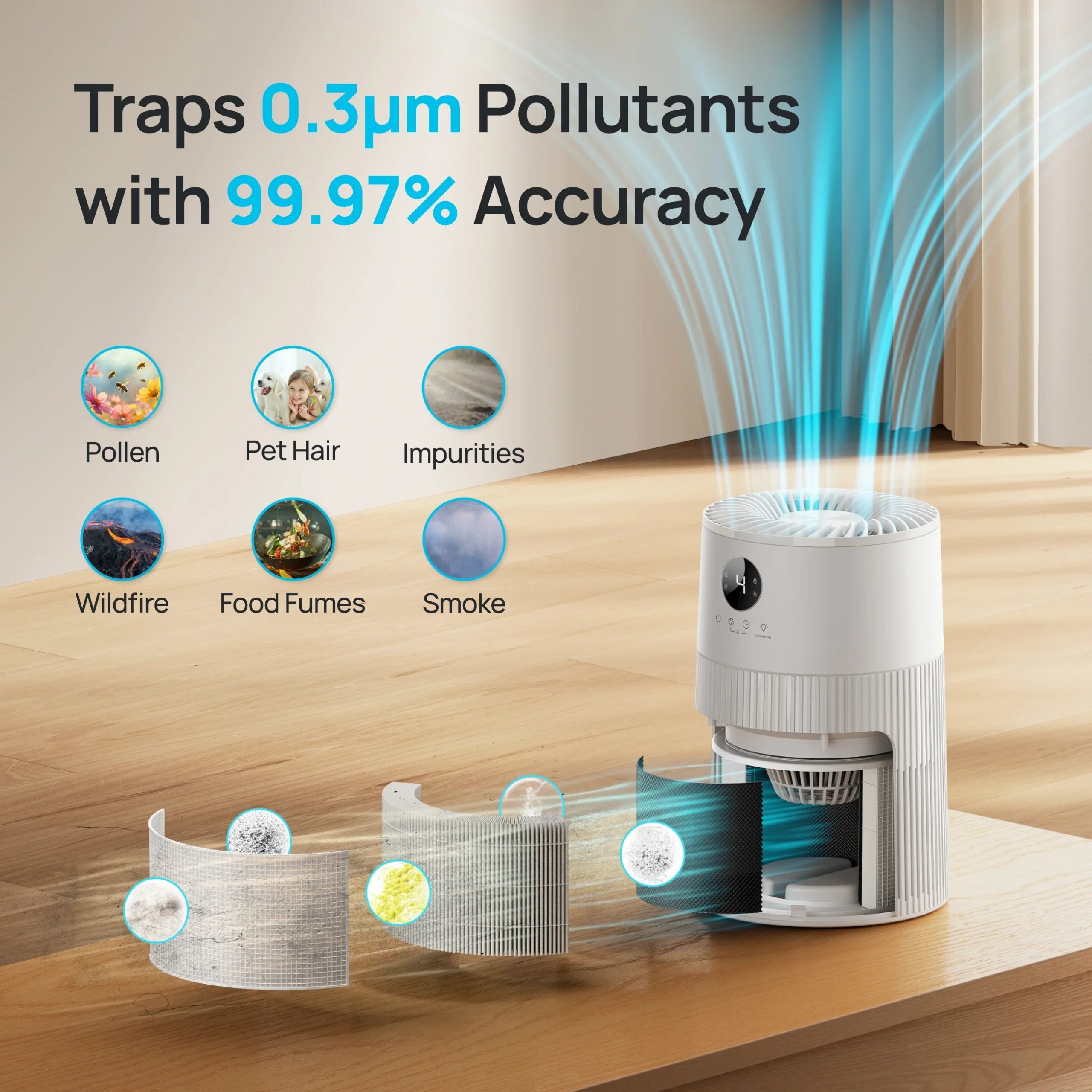 Air Purifier Macro AP314 - Image 2