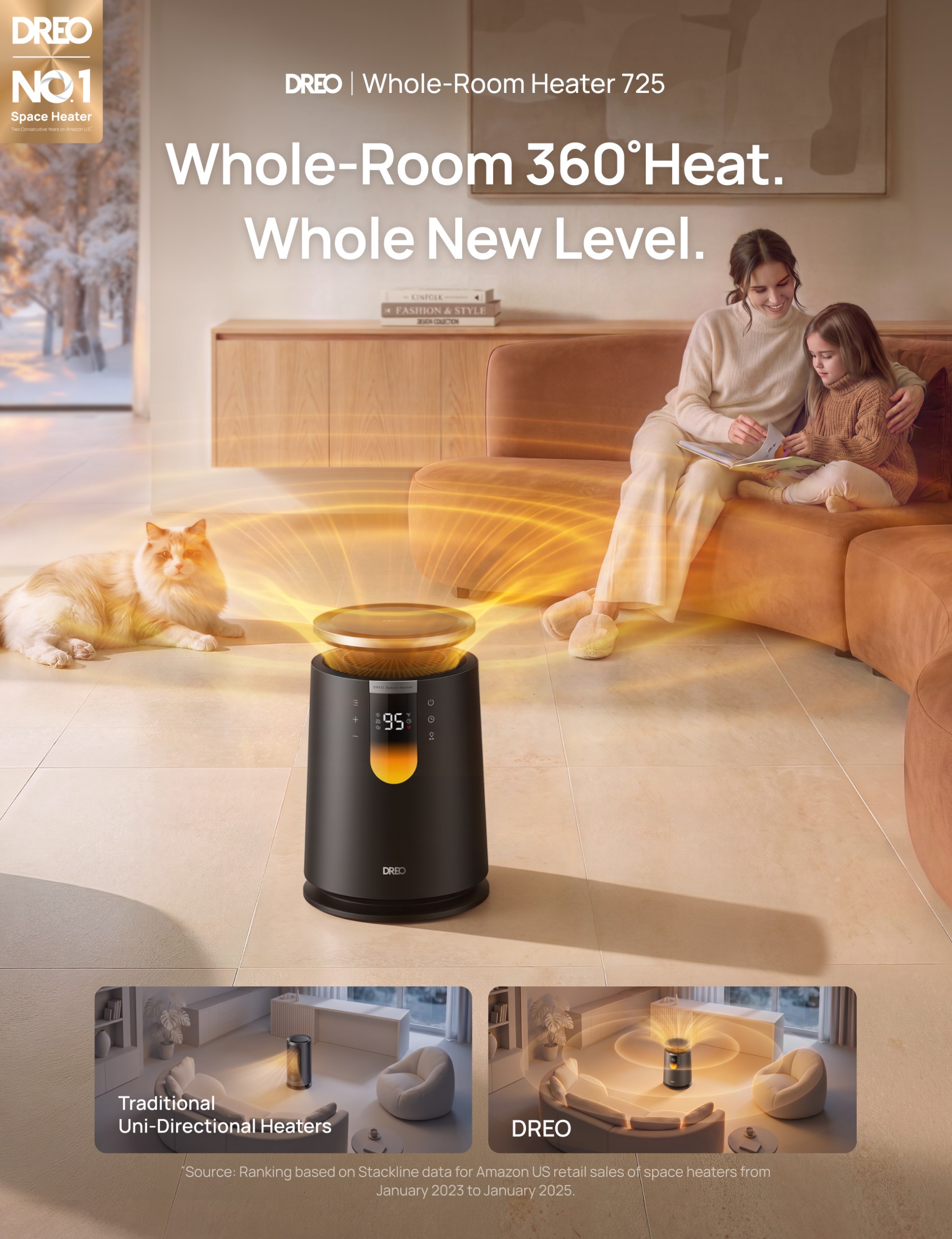 Whole-Room Heater 725 - Image 2