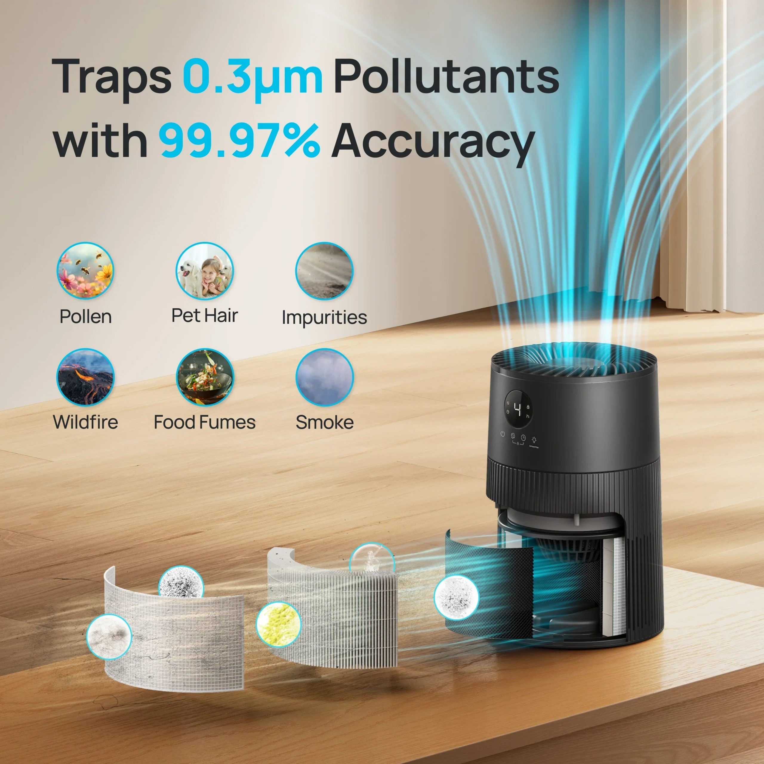Air Purifier Macro AP314 - Image 7