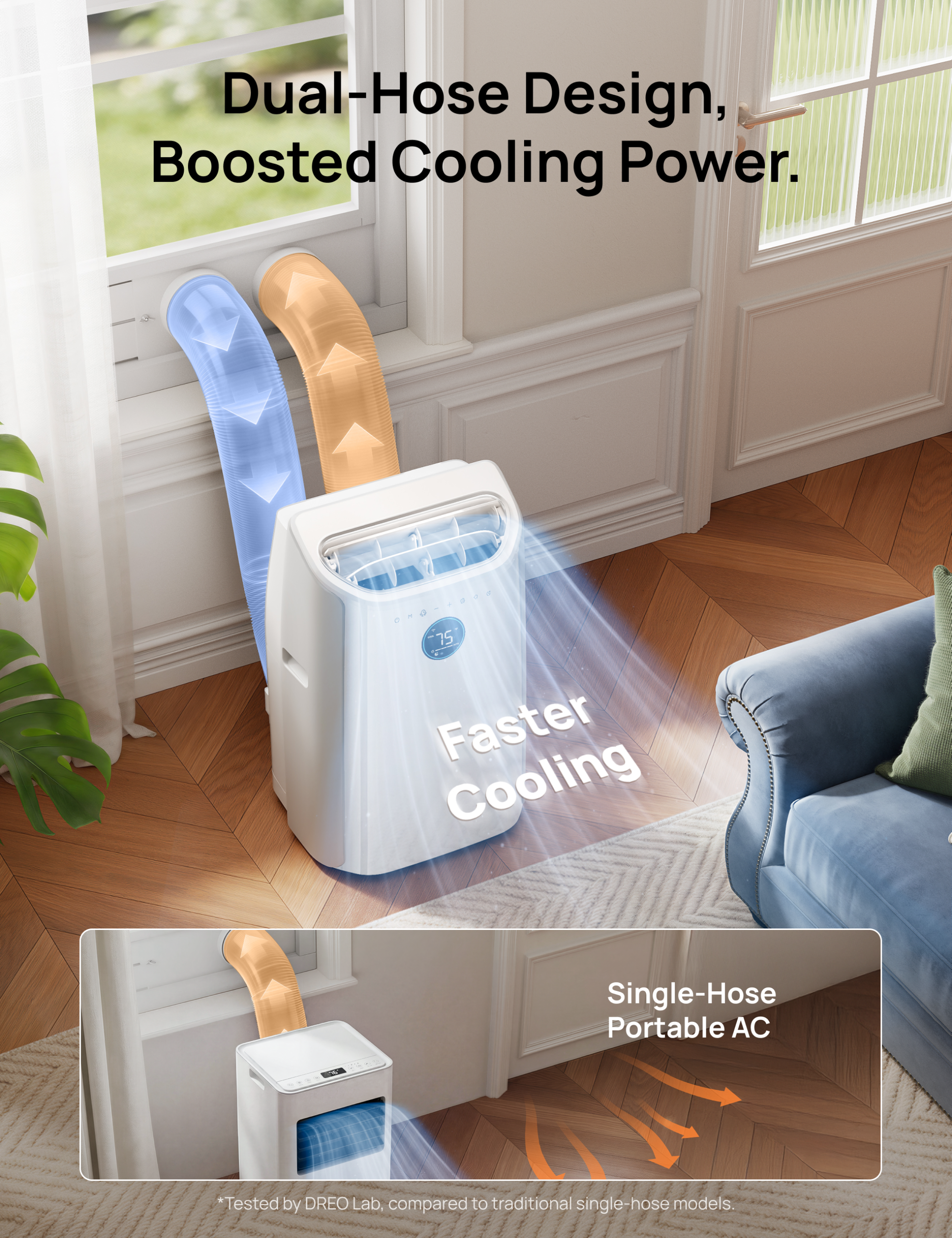 Portable Air Conditioner Dual Hose Kit (AC515S. AC516S. AC740S) - Image 2
