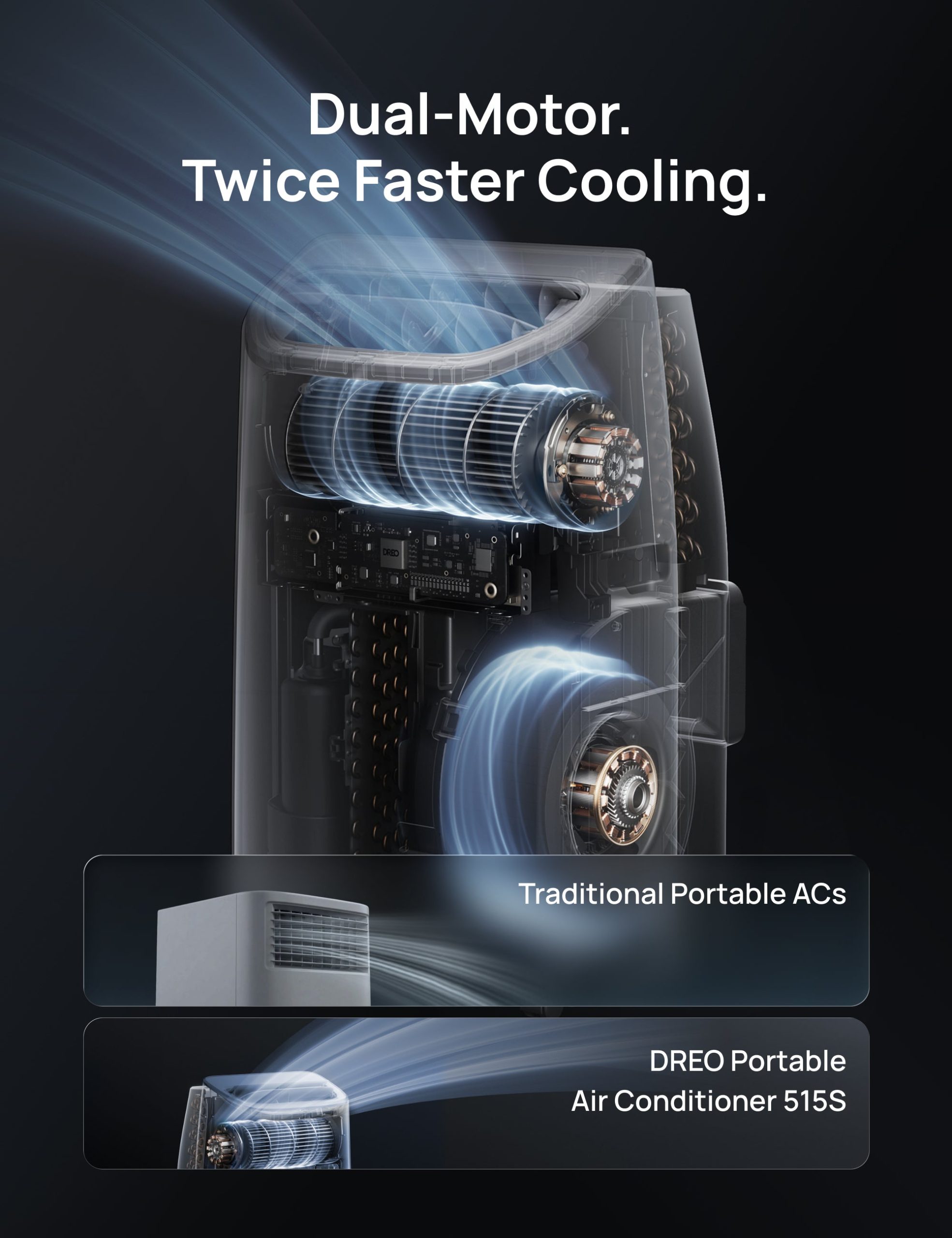 Smart Air Conditioner 515S (New) - Image 14