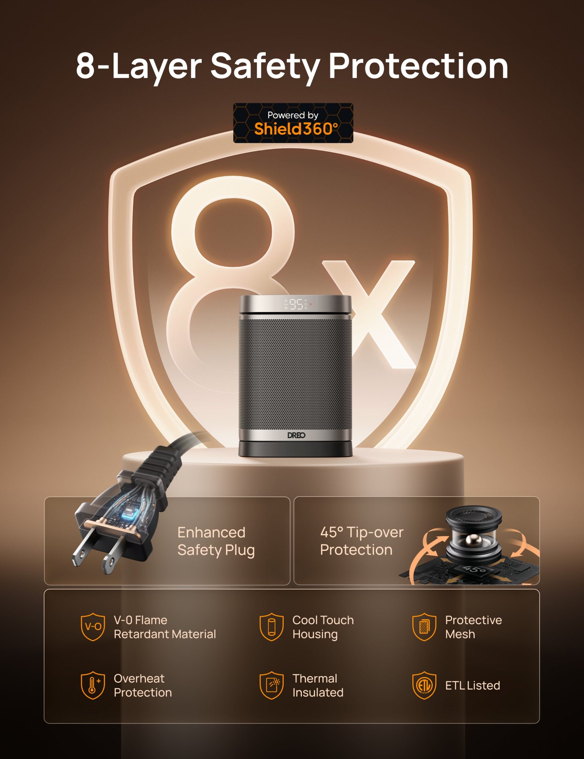 Heater Atom One & Tower Heater 718 - Image 3