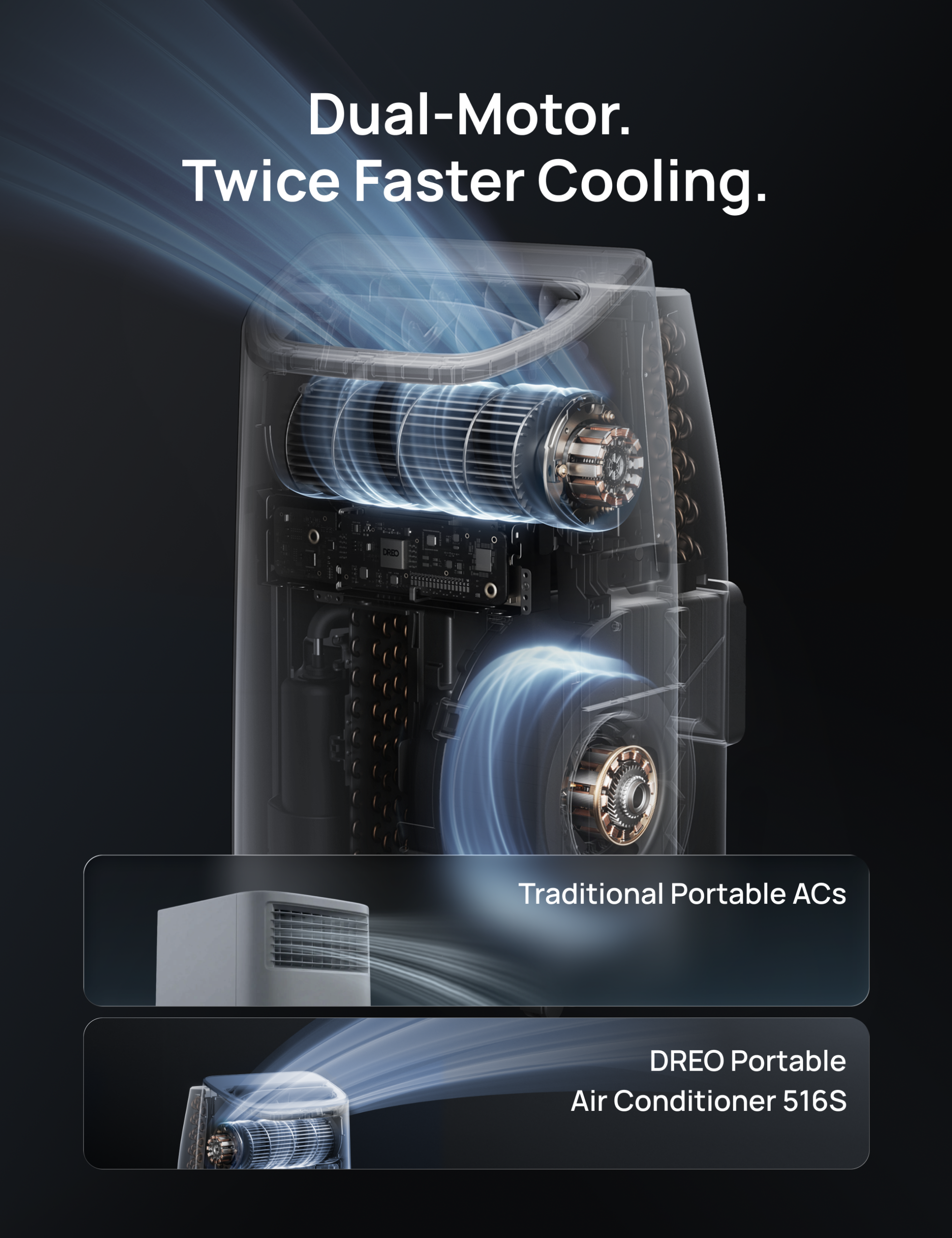 Smart Air Conditioner 516S (New) - Image 3