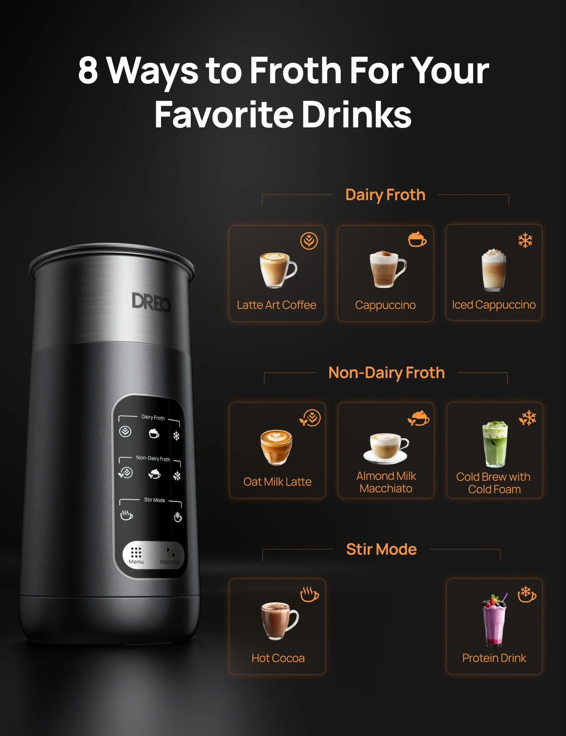 BaristaMaker Milk Frother Air - Image 7