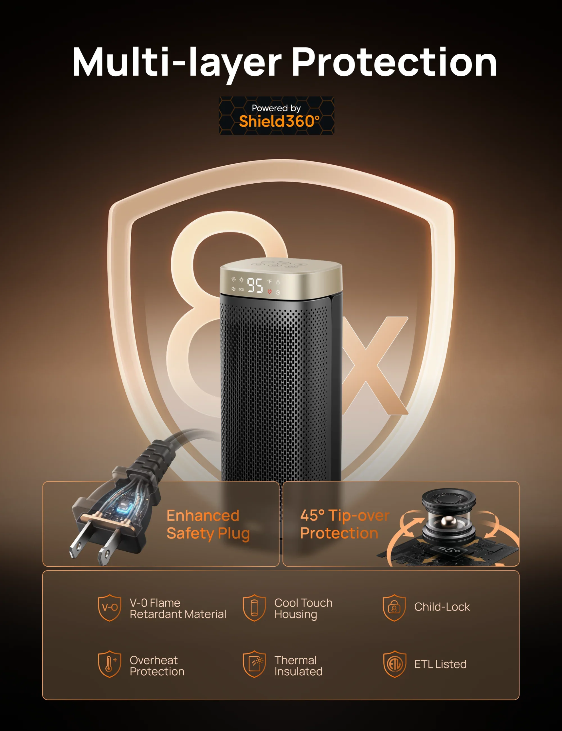 Space Heater Solaris Slim H2 (new) - Image 3