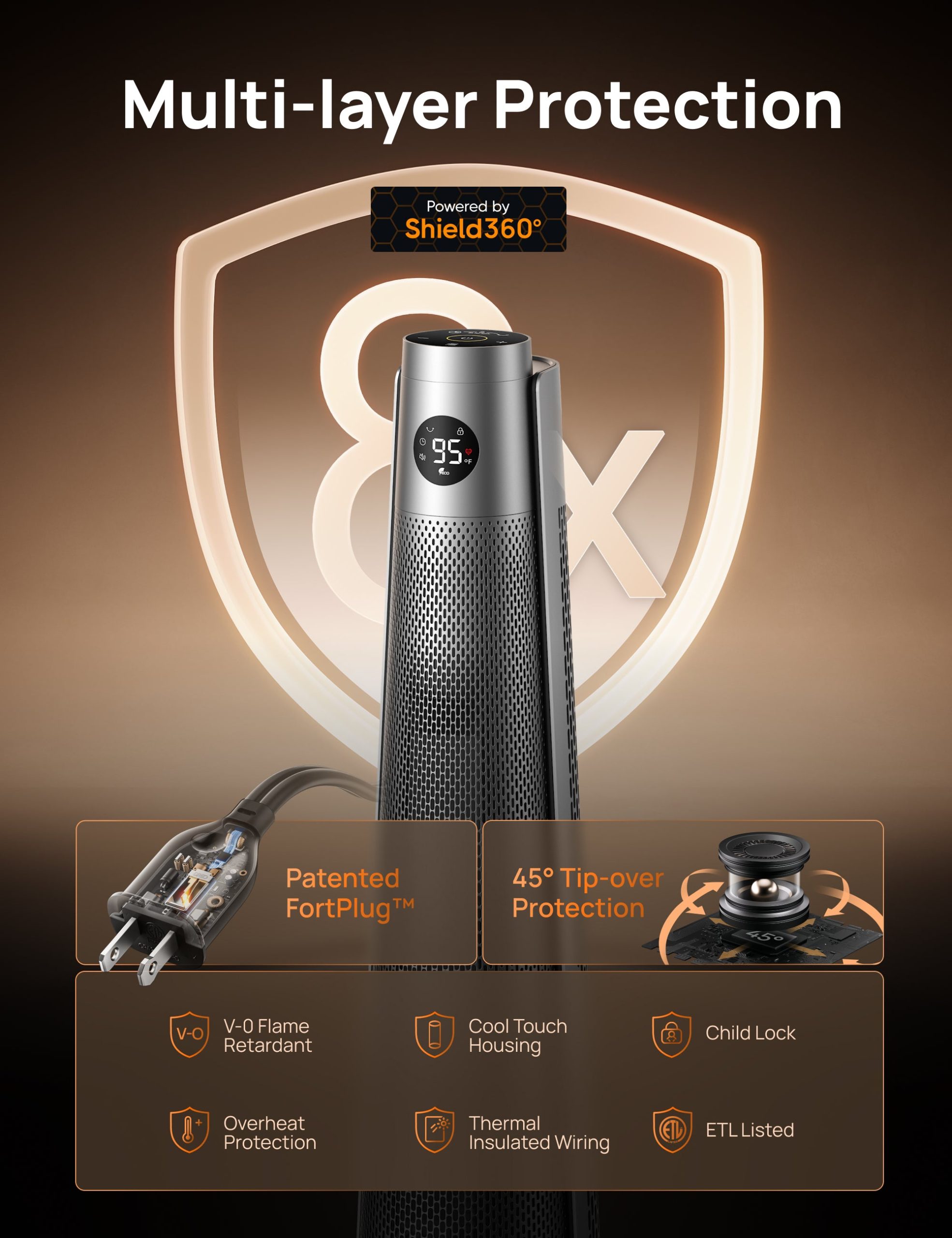 Heater Atom One & Tower Heater 718 - Image 9