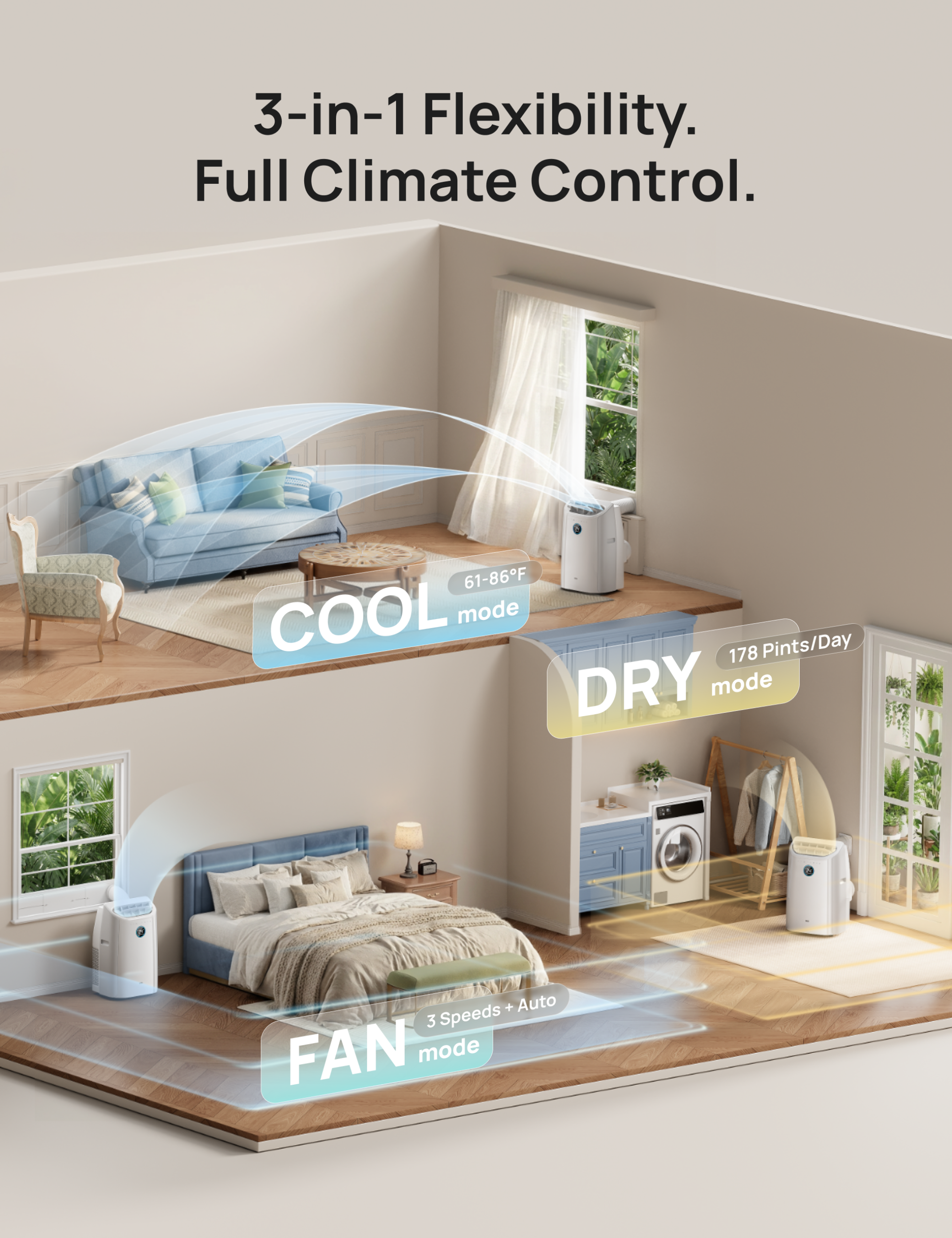 Smart Air Conditioner 516S (New) - Image 4