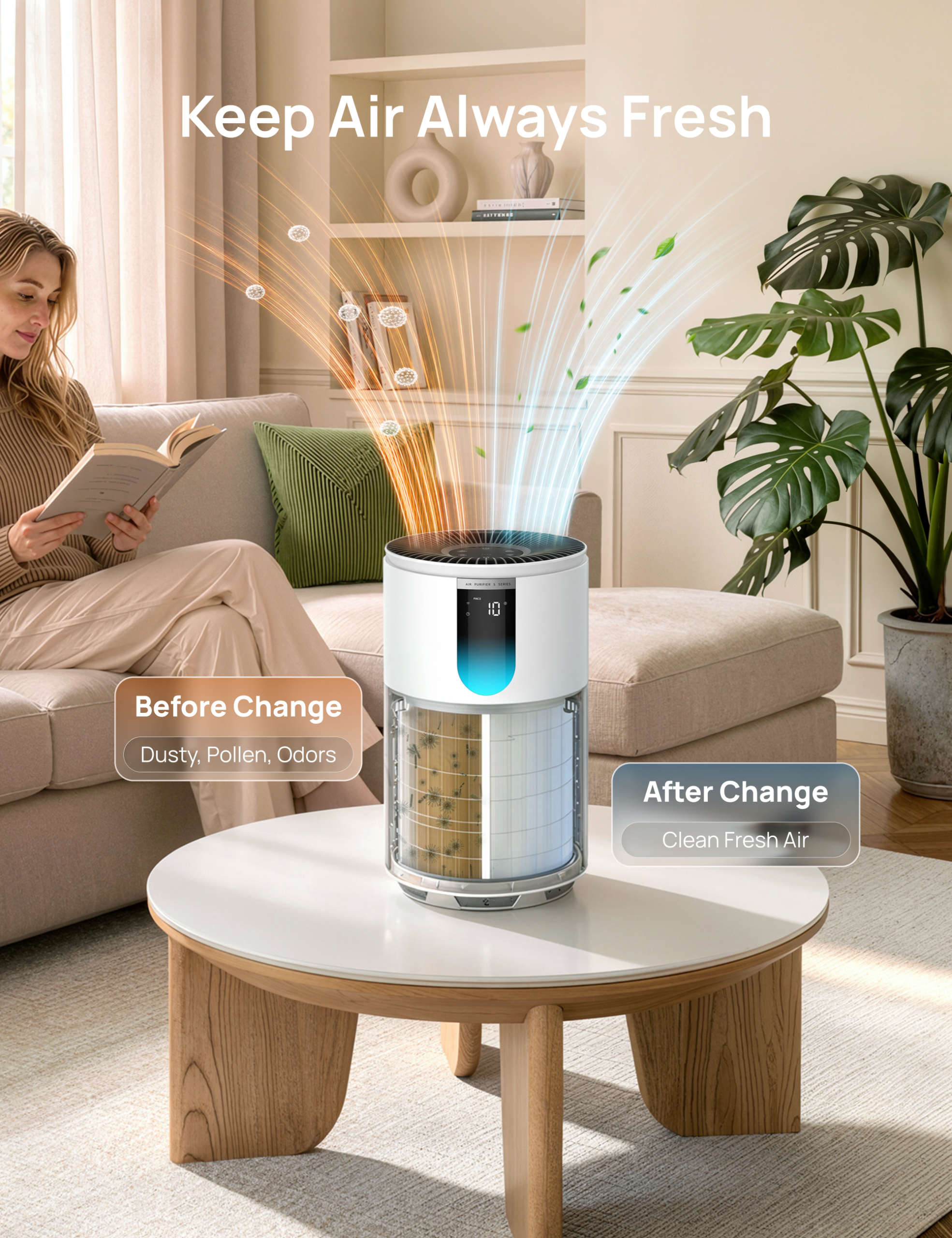 Air Purifier 3-in-1 HEPA Filter For 539/539S White - Image 5
