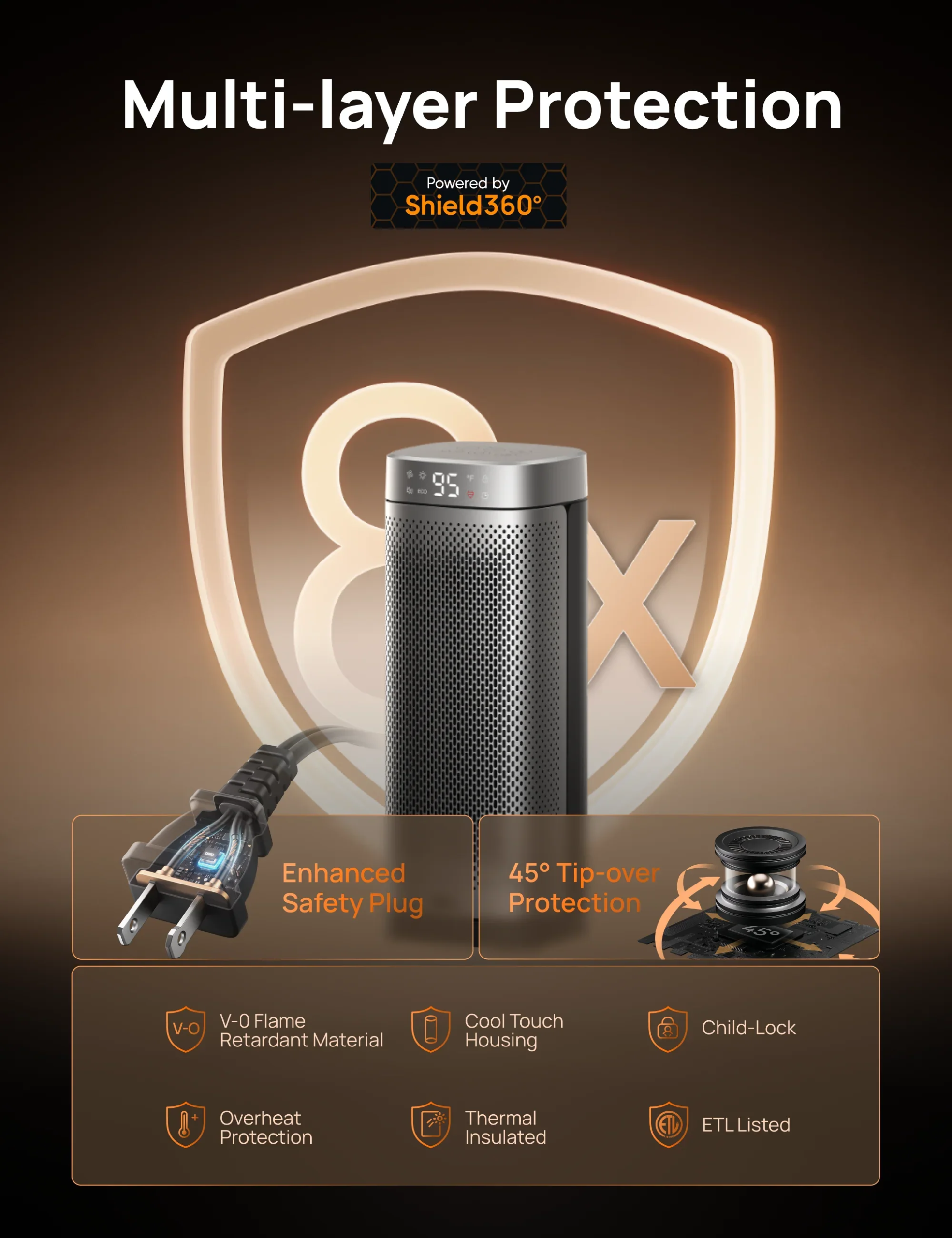 Heater Solaris Slim H2 (new) - Image 4