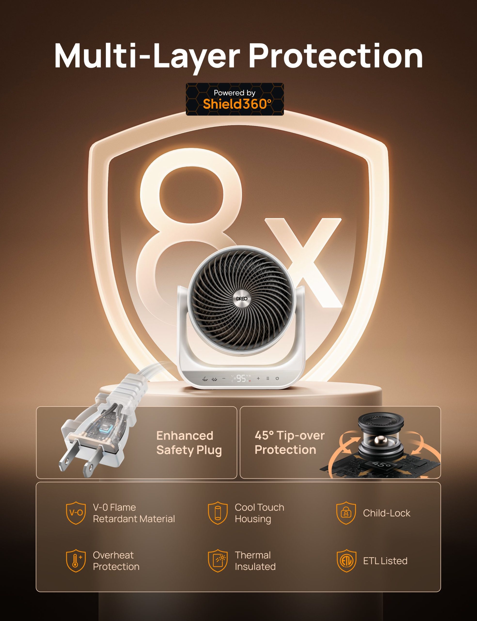 Whole-Room Heater 714 - Image 21