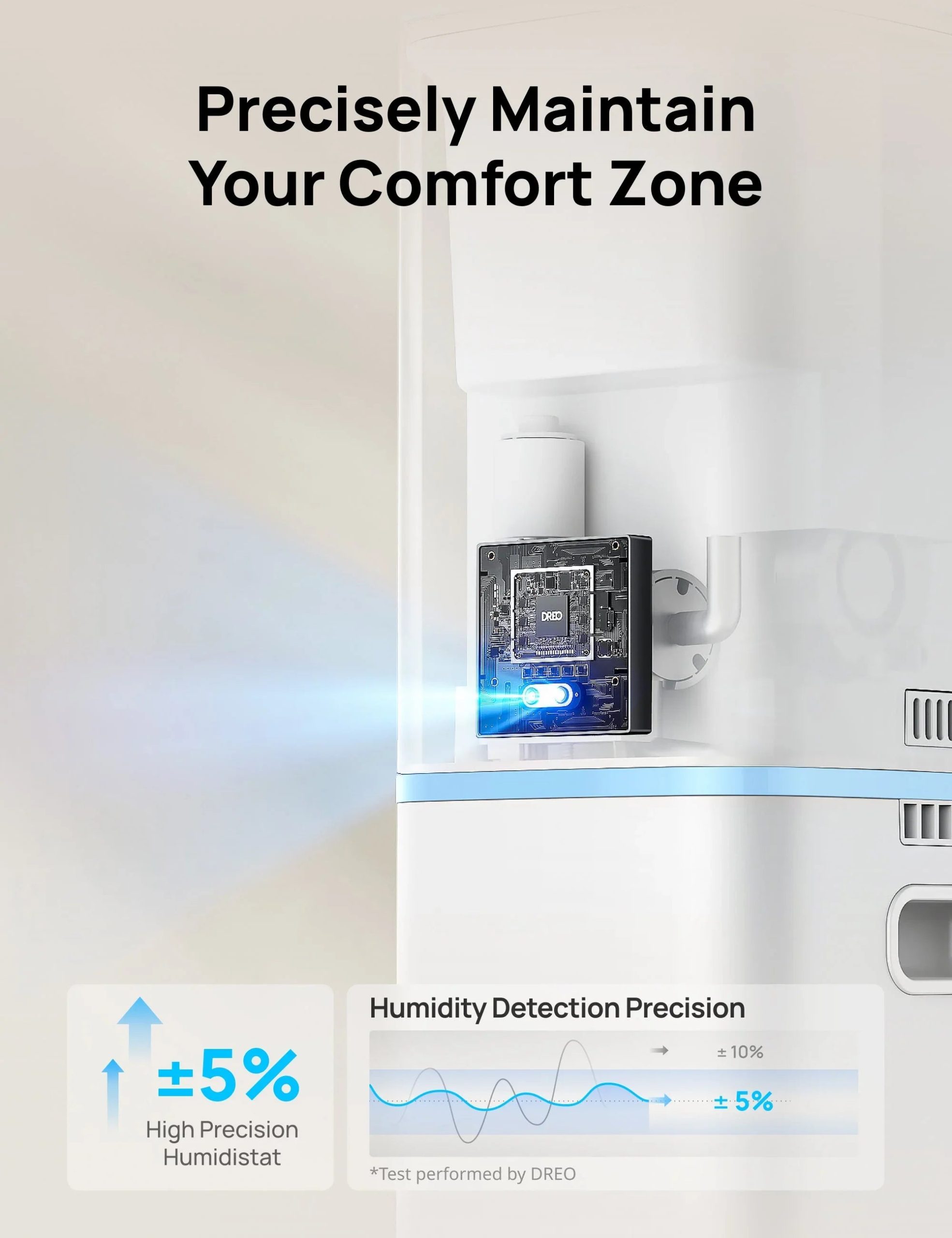 Smart Humidifier HM735S 11L - Image 7