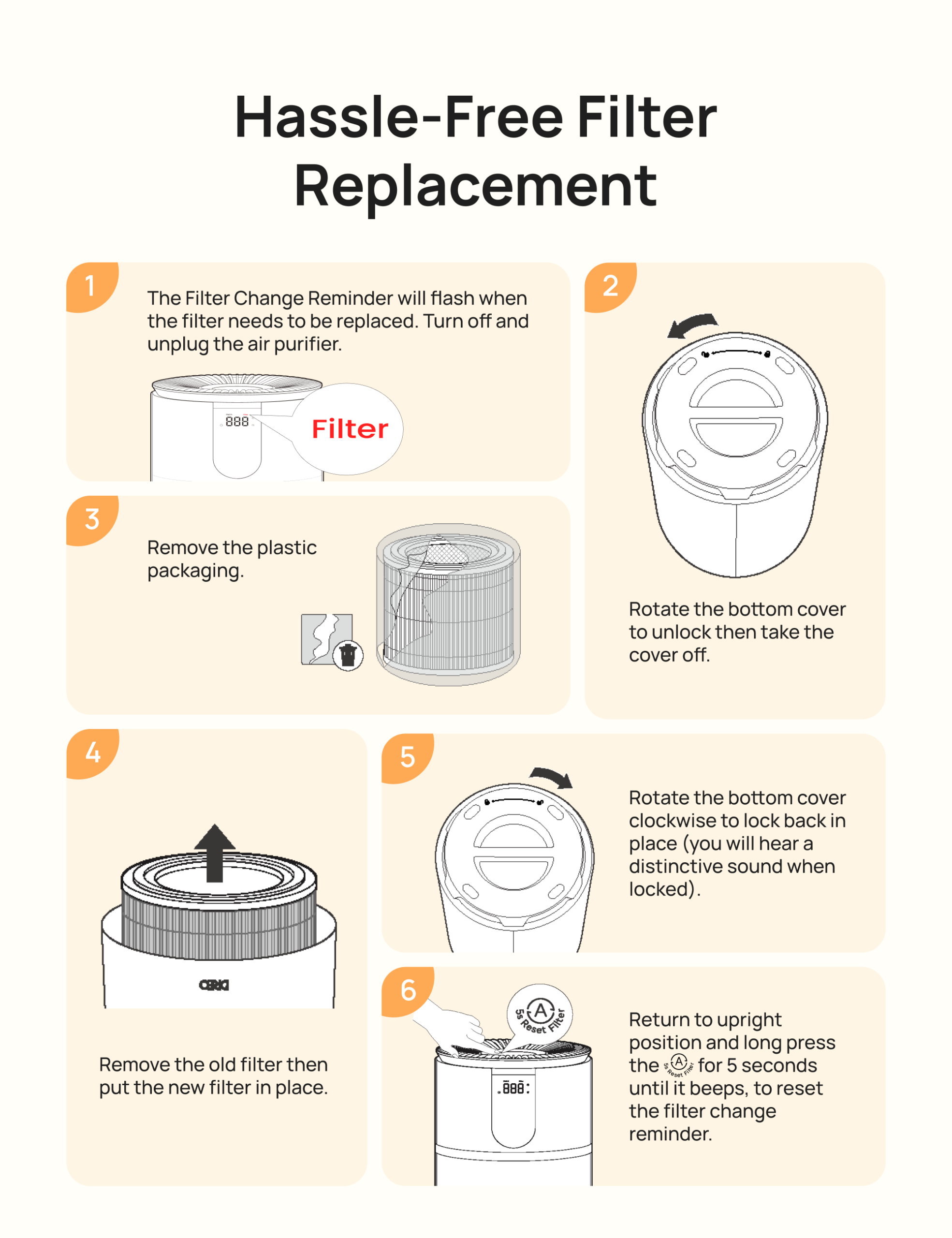 Air Purifier 3-in-1 HEPA Filter For 539/539S White - Image 6