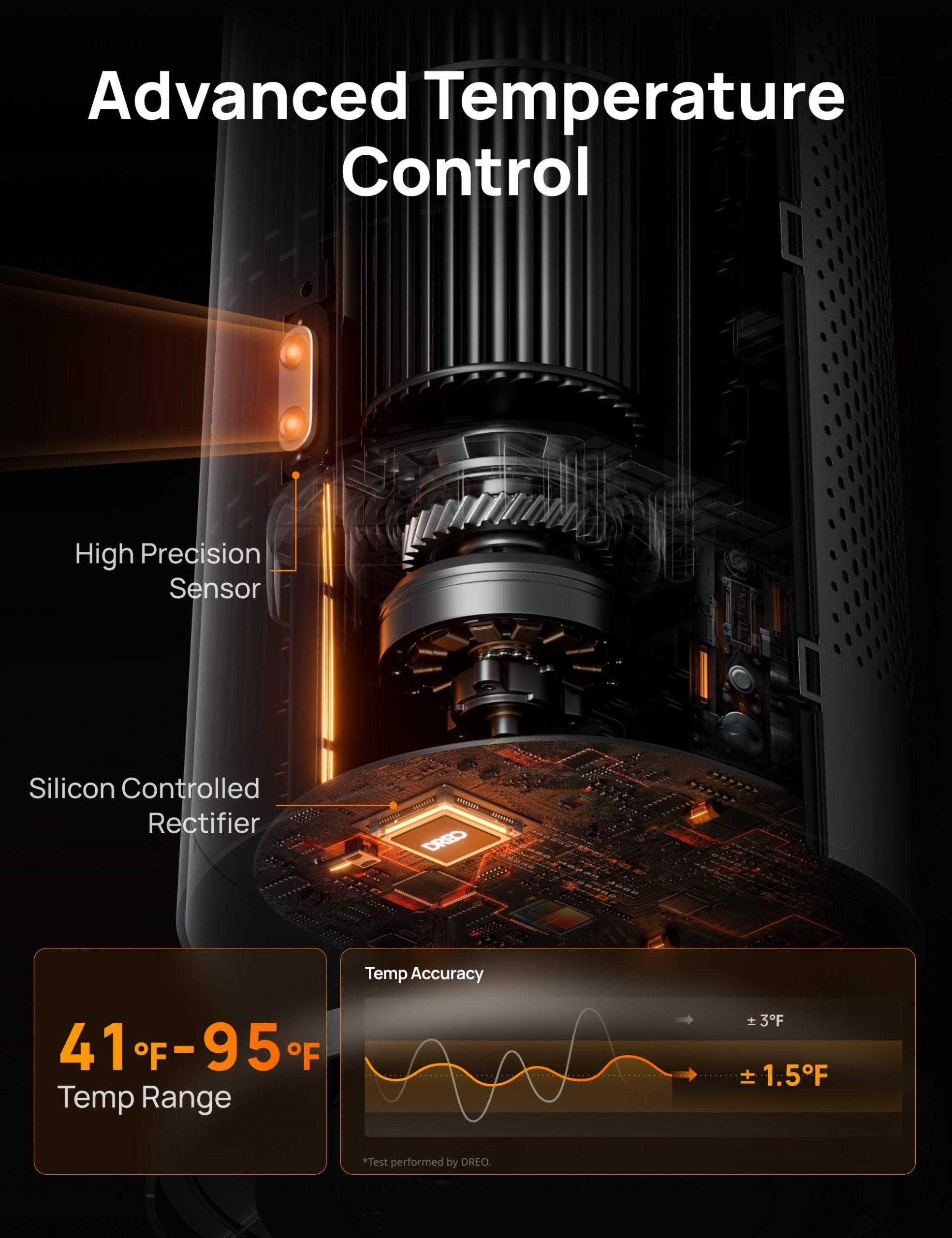 Tower Heater 718 & Smart Humidifier 735S 11L - Image 12