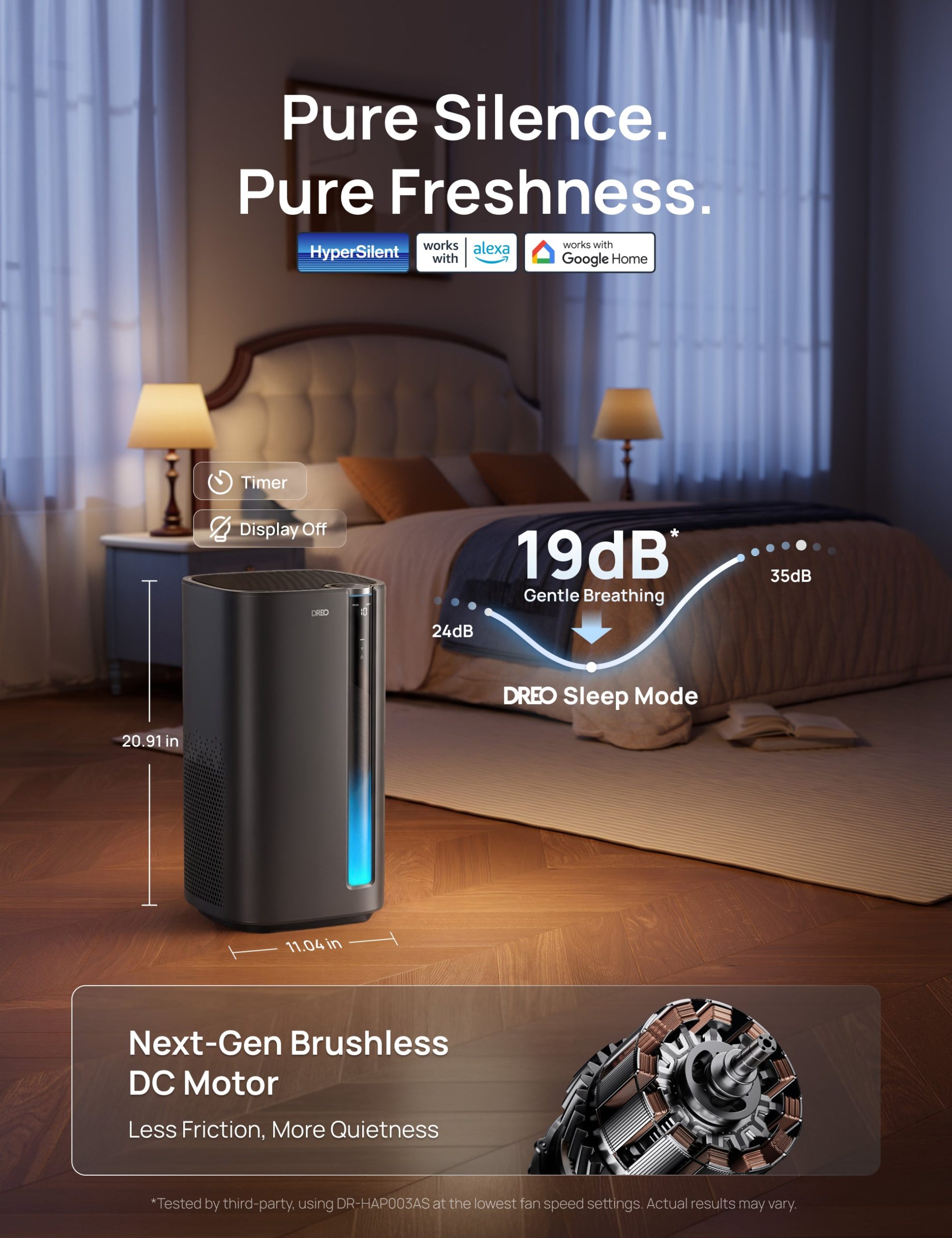 Air Purifier Macro Max AS - Image 5