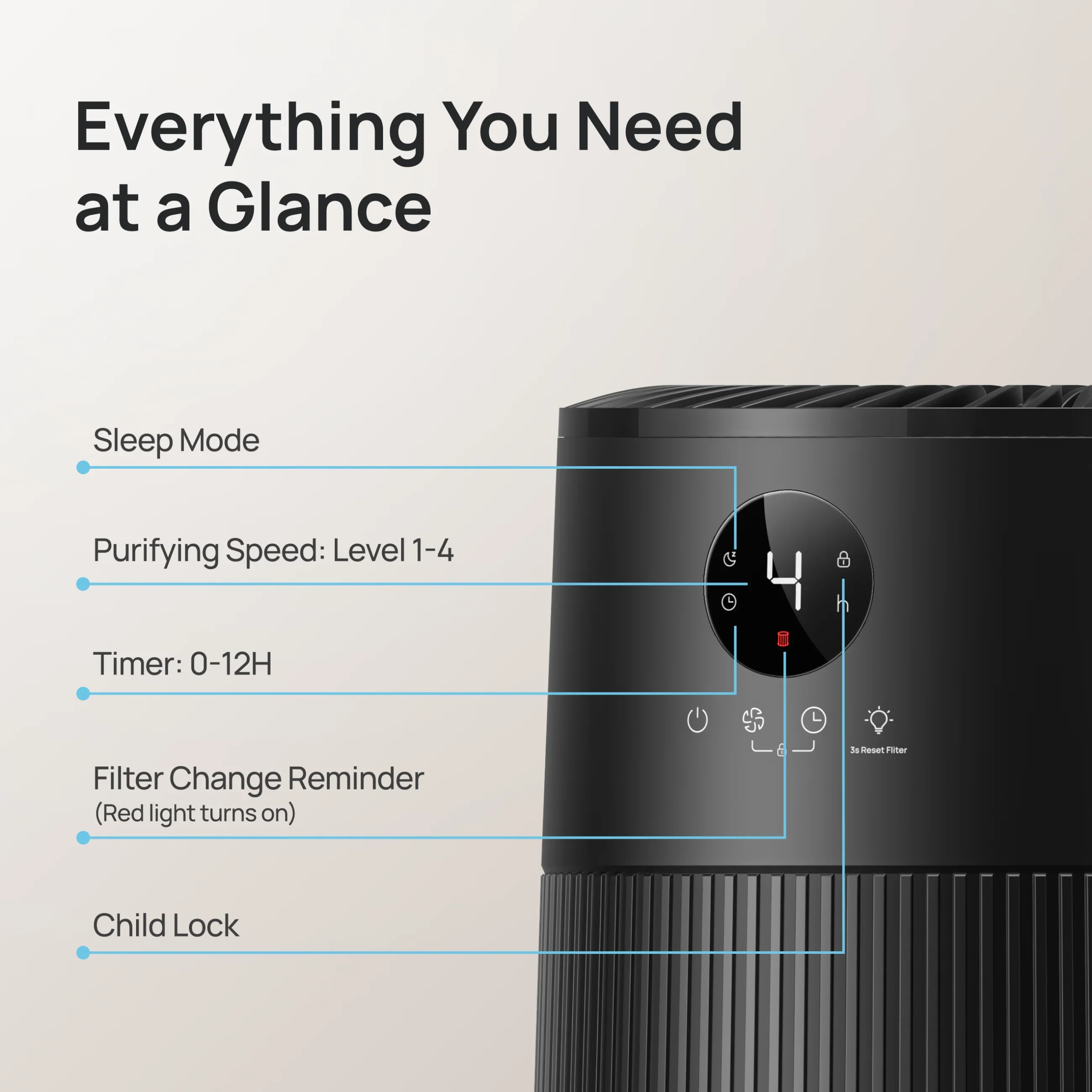 Air Purifier Macro AP314 - Image 13