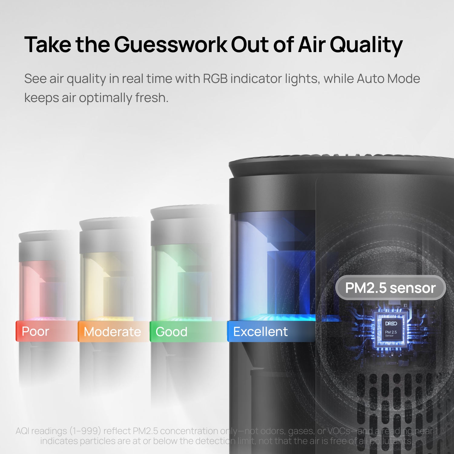 Air Purifier 530S - Image 9