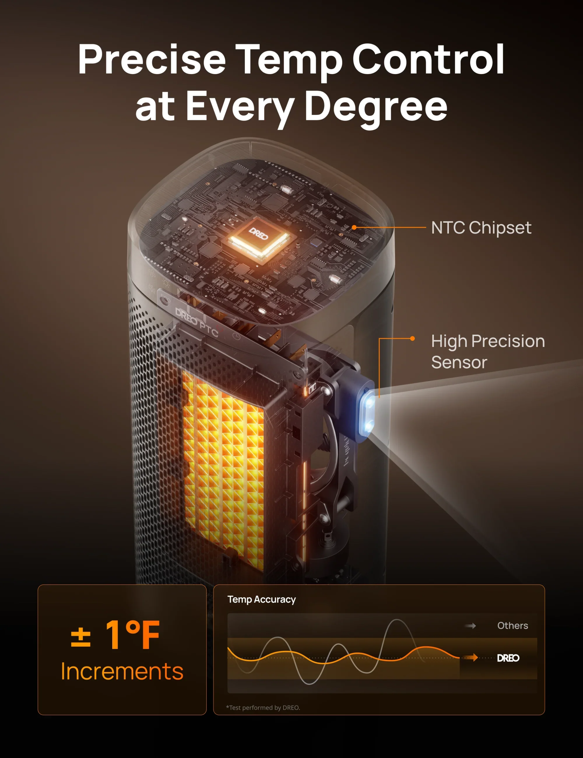 Heater Solaris Slim H2 (new) - Image 7
