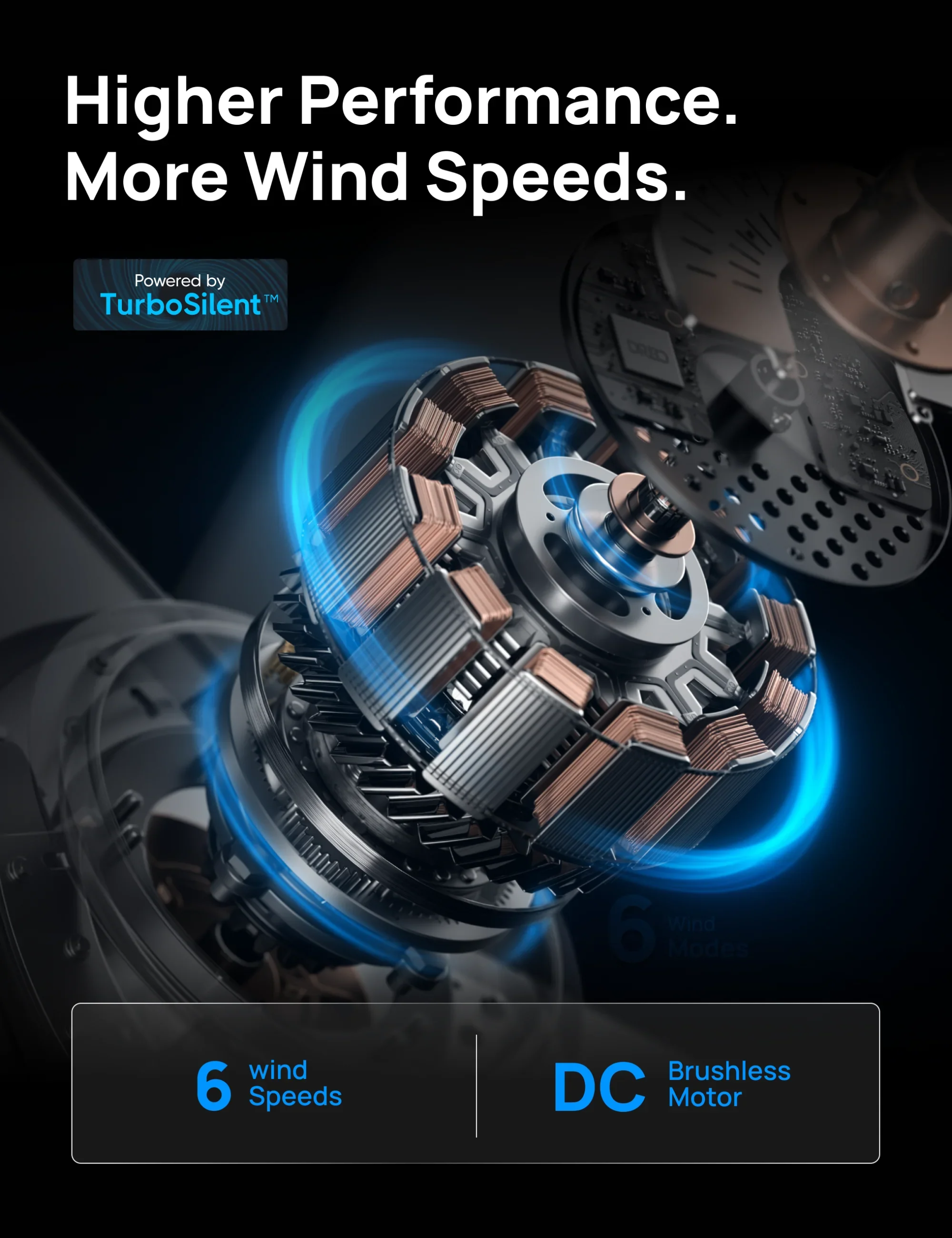 Smart Ceiling Fan 513S - Image 17