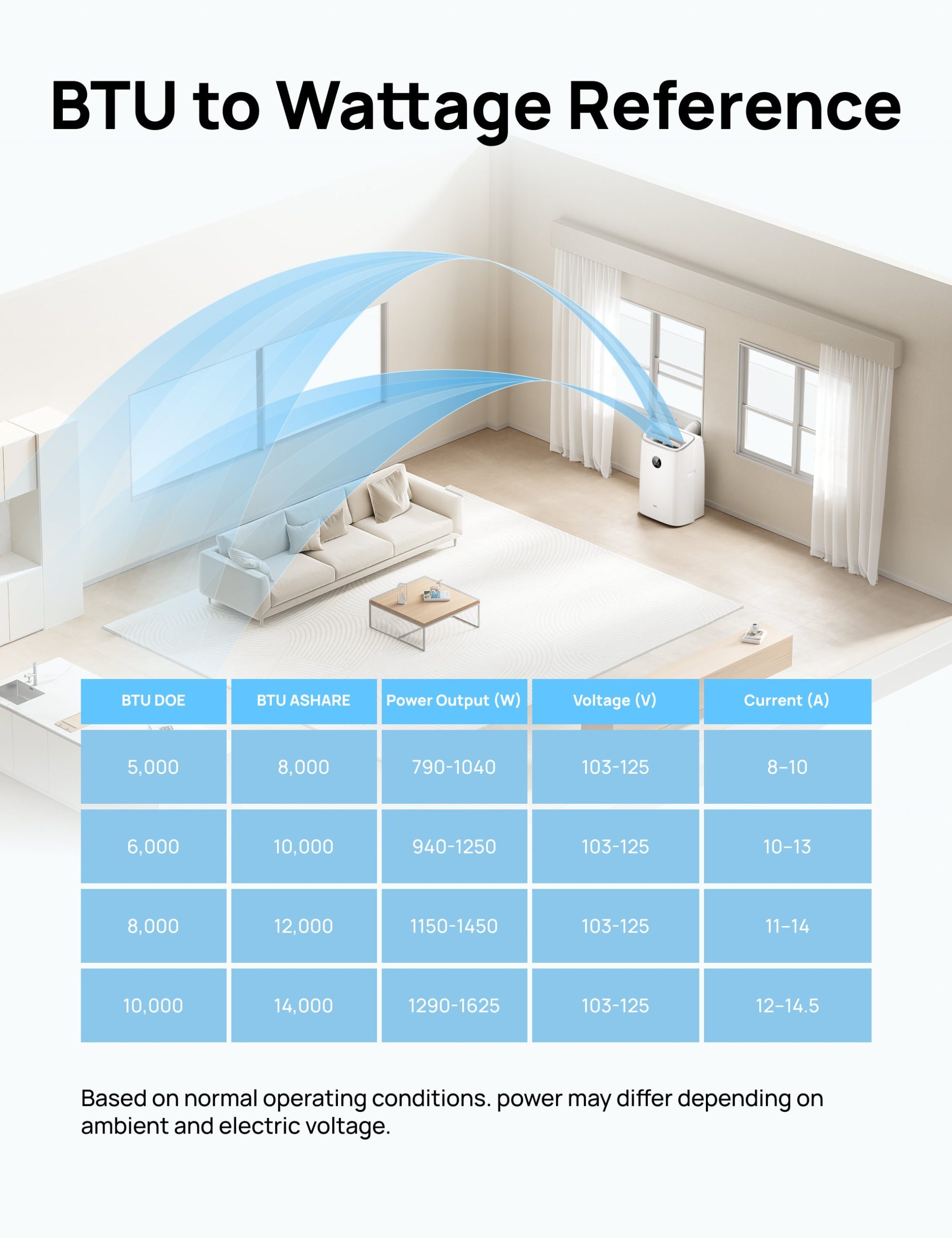 Smart Air Conditioner 515S (New) - Image 10